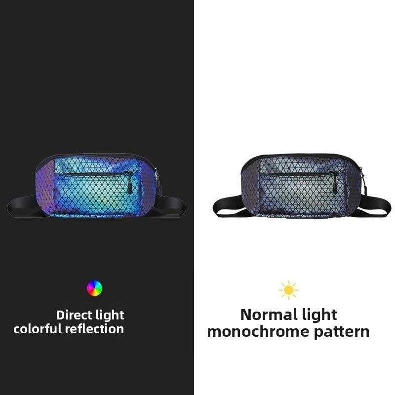 Reflective Crossbody Bag Multi - Cycling Commuter Backpack review and price