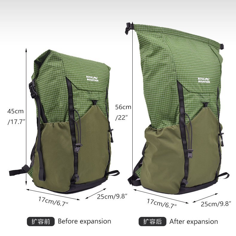 New Outdoor Lightweight Rolls  - Cycling Commuter Backpack review and price